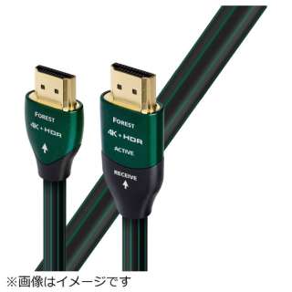 HDMI2/FOR/3M HDMIP[u [3m /HDMIHDMI]_1