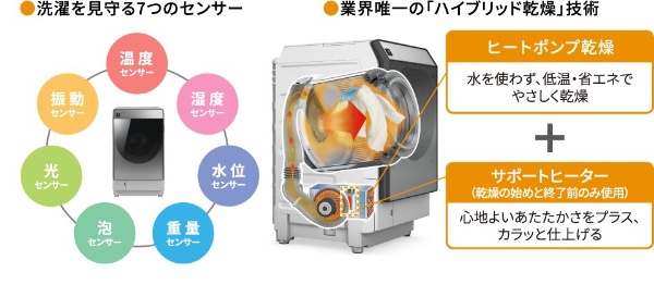 シャープ ES-W111-SL ドラム式洗濯乾燥機 シルバー系2019年