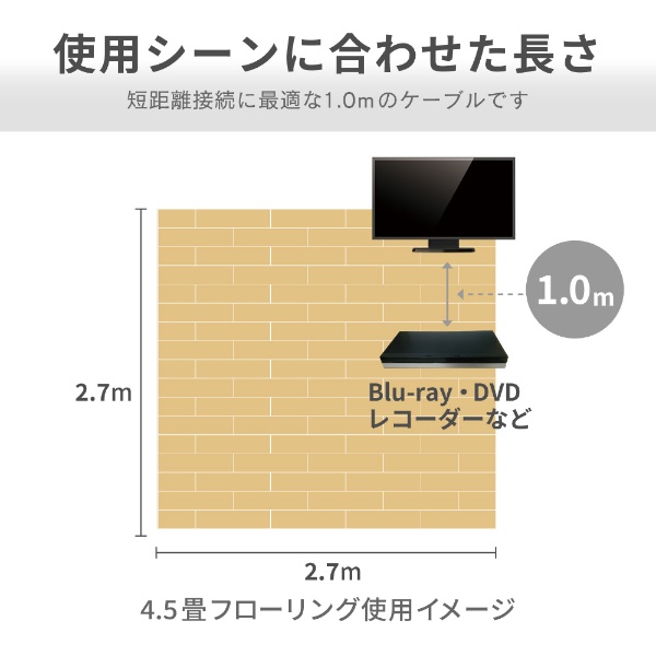 HDMIケーブル 1m 4K 金メッキ 【 TV PC 等対応】 (タイプA・19ピン