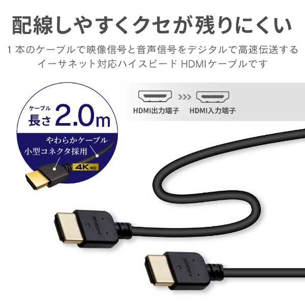 HDMIケーブル 2m 4K 金メッキ 【 TV PC 等対応】 (タイプA・19ピン