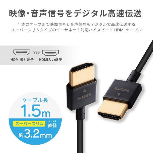 HDMIケーブル 1.5m 4K 金メッキ 【 TV プロジェクター 等対応