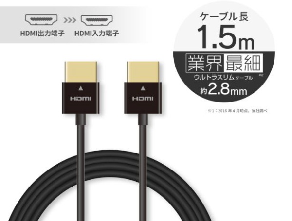 HDMIケーブル 1.5m 4K 金メッキ 【 TV PC 等対応】 (タイプA・19ピン
