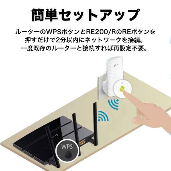 Wi-Fi中継機【コンセント直挿し】433Mbps+300Mbps AC750 RE200/R TP-Link｜ティーピーリンク 通販 |  ビックカメラ.com