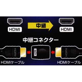 HDMI中継プラグ OHM ブラック VIS-P0596 [HDMI⇔HDMI]