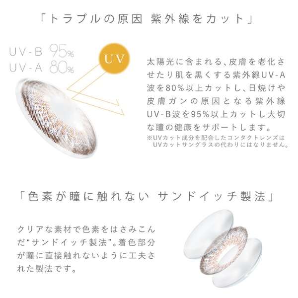 pienaju UV&MOIST No.101少女的(12张装)[PienAge/1日期一次性隐形眼镜/有色隐形眼镜]_5