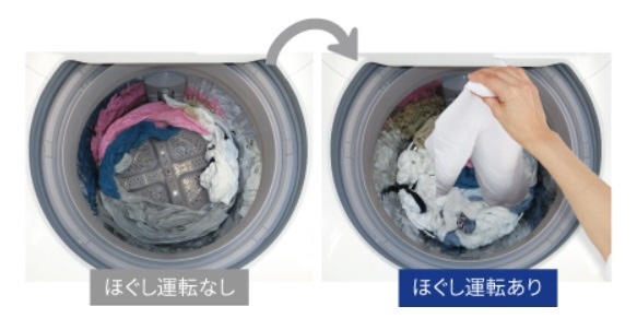ES-GE4C-T 全自動洗濯機 ブラウン系 [洗濯4.5kg /乾燥機能無 /上開き