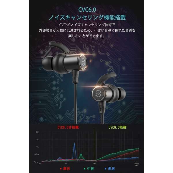 bluetooth Cz Ji^ SoundPEATS sN q30plus-pink [CX(lbNoh) /mCYLZOΉ /BluetoothΉ]_5