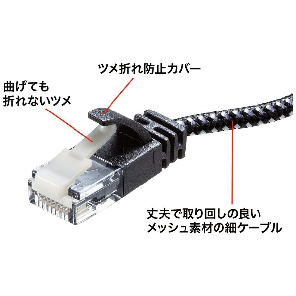 LANケーブル つめ折れ防止 細径メッシュ ブラック＆ホワイト KB-T6AME-02BKW [2m /カテゴリー6A /メッシュ] サンワサプライ｜ SANWA SUPPLY 通販 | ビックカメラ.com