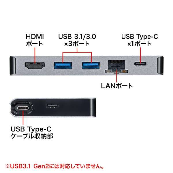 0.03mmUSB-CX HDMI / LAN / USB-A2/ USB-Cn@USB Type-C hbLOnu USB-3TCH15S [USB Power DeliveryΉ] yïׁAOsǂɂԕiEsz_4