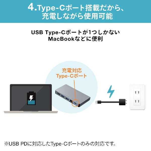 0.03mmUSB-CX HDMI / LAN / USB-A2/ USB-Cn@USB Type-C hbLOnu USB-3TCH15S [USB Power DeliveryΉ] yïׁAOsǂɂԕiEsz_14