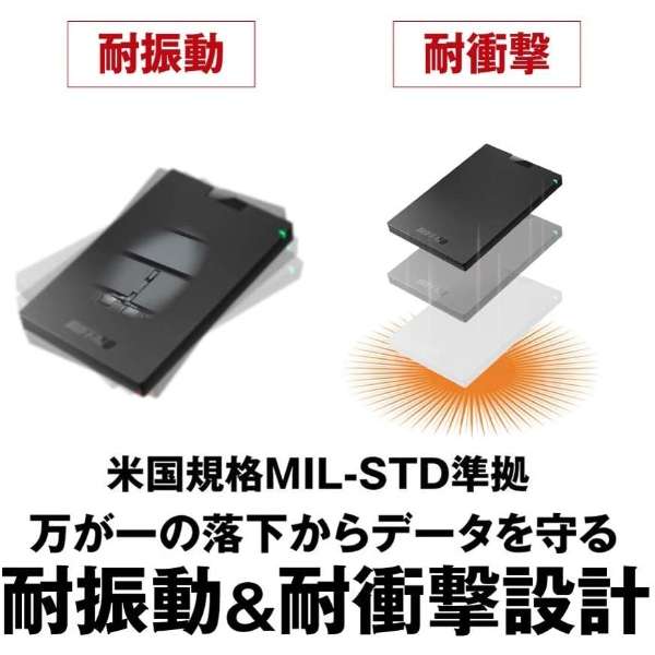 SSD-PG480U3-BA外置型SSD USB-A连接(PS5对应)黑色[480GB/手提式型]_4