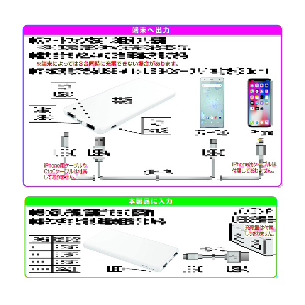 モバイルバッテリー 5000mAh type-C WH 樫村｜KASHIMURA 通販
