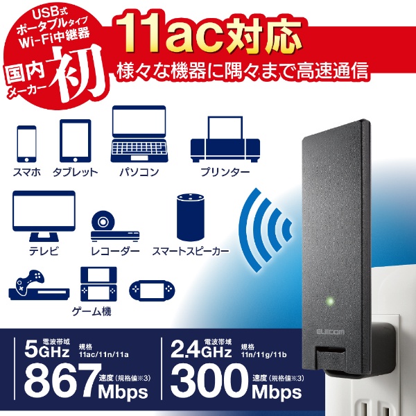 Wi-Fi中継機【USB-Aオス給電】 867+300Mbp(Android/iOS/Mac