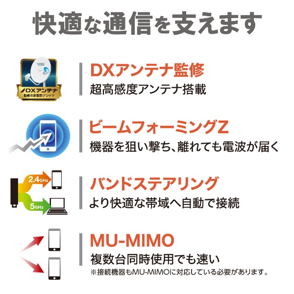 Wi-Fi中継機【USB-Aオス給電】 867+300Mbp(Android/iOS/Mac
