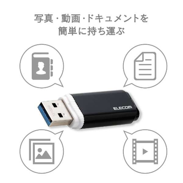USB存储器白MF-BBU3016GWH[16GB/USB TypeA/USB3.1/盖子式]_2
