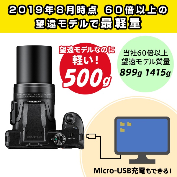 カメラ デジタルカメラ B600 コンパクトデジタルカメラ COOLPIX（クールピクス） ブラック 