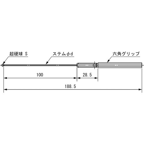 ＳＫ ボールギャップゲージ BTS-051 新潟精機｜NiigataSeiki 通販