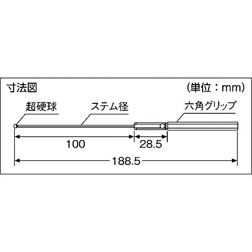 ＳＫ ボールギャップゲージ BTS-055 新潟精機｜NiigataSeiki 通販