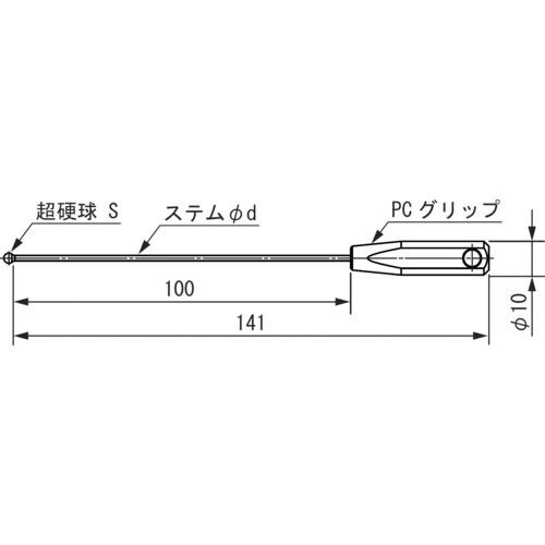ＳＫ ボールギャップゲージ BTP-064 新潟精機｜NiigataSeiki 通販