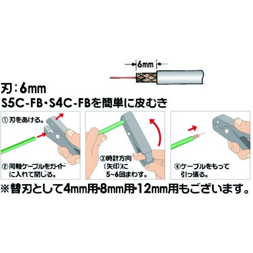 プロメイト 同軸ケーブルストリッパー E-3501 マーベル｜MARVEL 通販