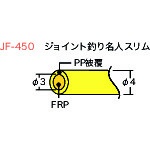 バイク工具(その他)JF-450