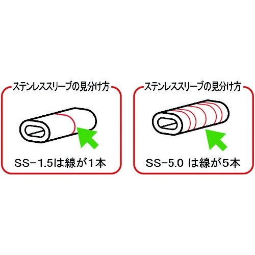 ＡＲＭ アームステンレススリーブ６．０ｍｍ用（１０個入） SS-6.0 アーム産業｜ARM 通販