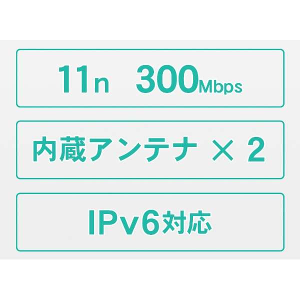 Wi-Fi[^[ WN-SX300FR [Wi-Fi 4(n) /IPv6Ή]_4