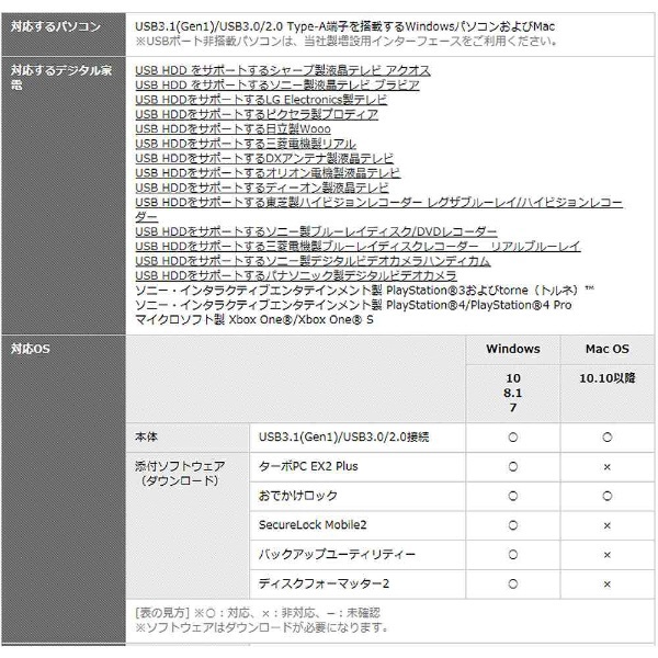 hd-pnf1.0u3-bb オファー n 取説