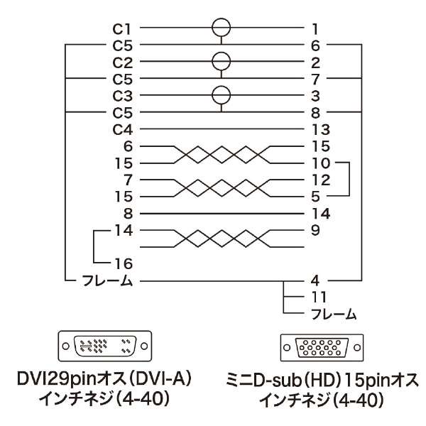 DVIP[u zCg KC-DVI-HD3K3 [3m]_6
