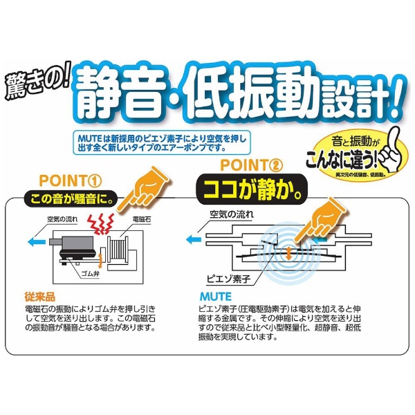 NPA－038 MUTE DC600