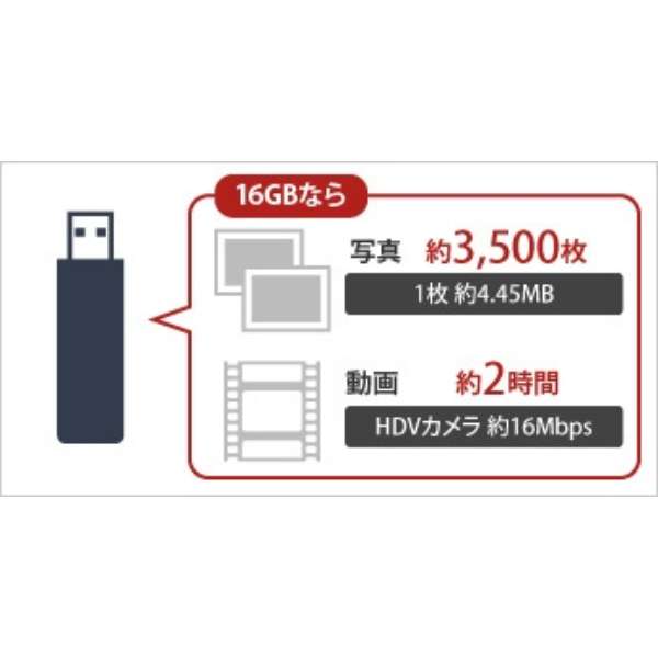 原创的USB存储器[32GB/USB2.0/盖子式/黑色]RU2-32BK-B黑色_10