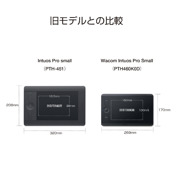 PTH460K0D ペンタブ（ペンタブレット） Intuos Pro Small ブラック