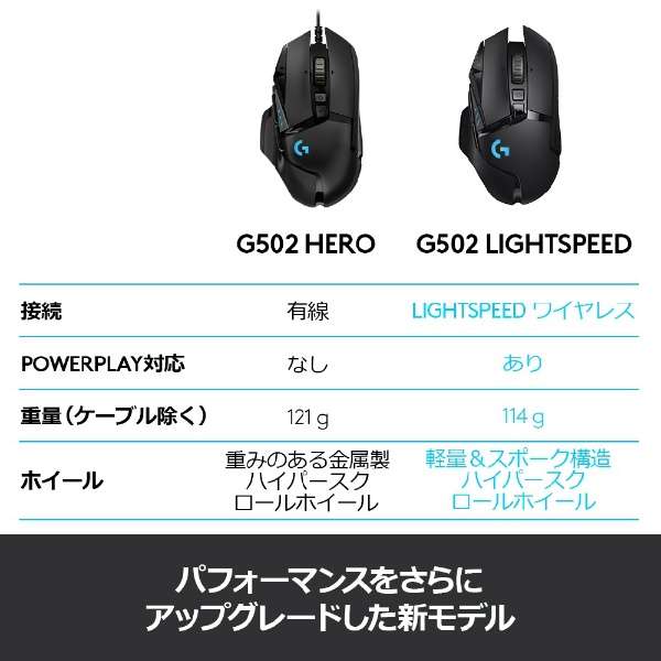 Q[~O}EX LIGHTSPEED G502WL [(CX) /w]_6