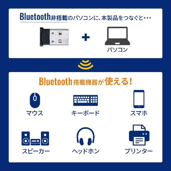 Bluetooth 4.0 USBA_v^iclass1j MM-BTUD46_6