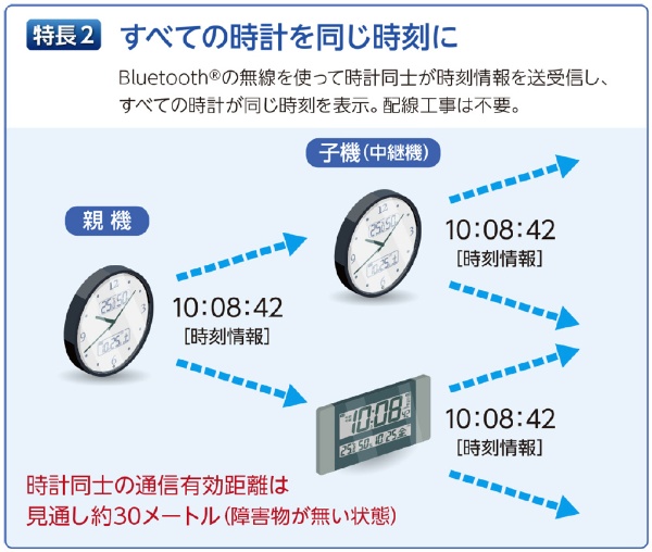 掛け時計 【ネクスタイム】 銀色メタリック ZS451S [電波自動受信機能