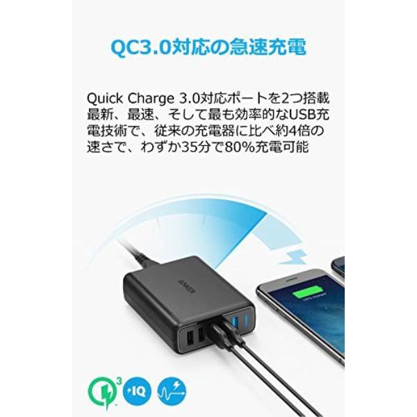 Anker PowerPort Speed 5 63W ubN A2054511 [5|[g /Quick ChargeΉ]_5