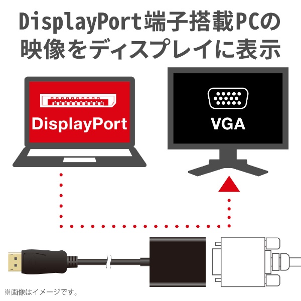 映像変換アダプタ [DisplayPort オス→メス VGA] Windows11対応