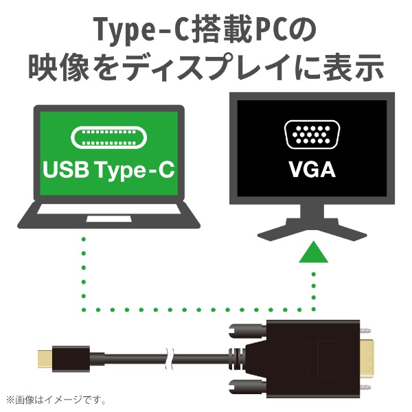 USB-C ⇔ VGA ケーブル [映像 /2m] (Chrome/iPadOS/Mac/Windows11対応