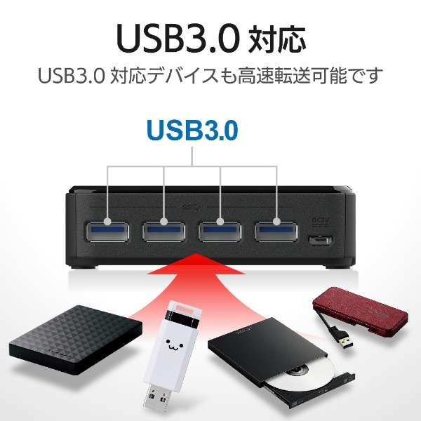 USB3.0Ή ؑ֊ (PC2) ubN U3SW-T2 [4 /2o /蓮]_3
