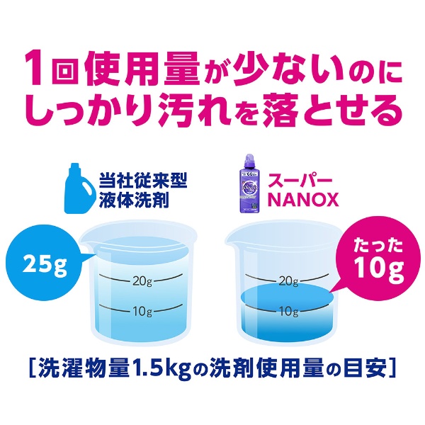 トップスーパーNANOX(ナノックス)ニオイ専用替超特大1230g LION