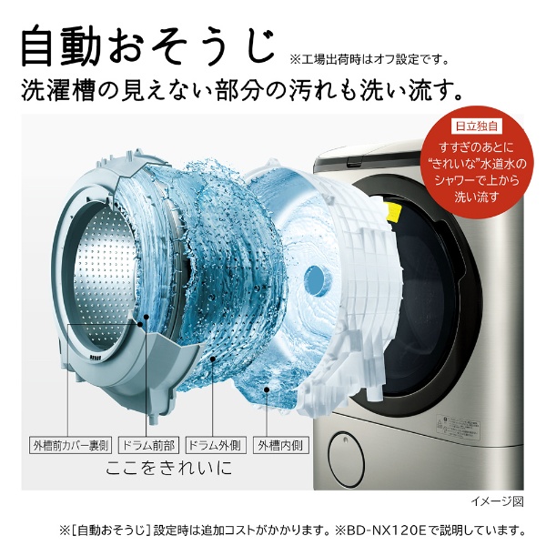 HITACHI BD-SV110ER W ドラム式洗濯機 ビッグドラム付属品はすべて揃っています