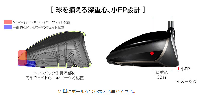 ドライバー NEW egg 5500 ドライバー 10.5°《M-35 シャフト》R2 [R2 /10.5°]