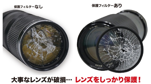 マルミ光機　EXUS　レンズプロテクトMark Ⅱ　77mm