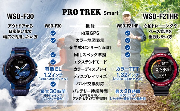 スマートアウトドアウォッチ PRO TREK Smart（プロトレック・スマート