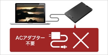 外付けSSD USB-A接続 SSD-PG1.9U3-BA ブラック [1.9TB /ポータブル型]