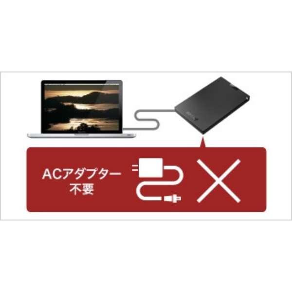 OtSSD USB-Aڑ SSD-PG1.9U3-WA zCg [1.9TB /|[^u^]_16