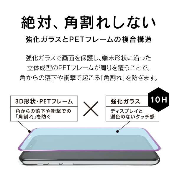 iPhone 11 Pro 5.8C`  t[KX ubN TR-IP19S-G3-CCBK_2
