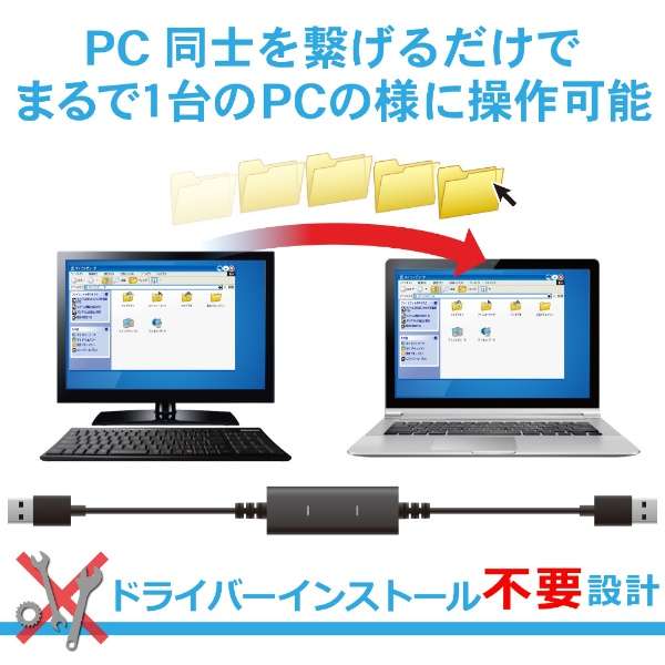 USB-C{USB-A  USB-AP[u [] /1.5m /USB2.0] p\R Windows11AMacΉ ubN UC-TV5XBK_2