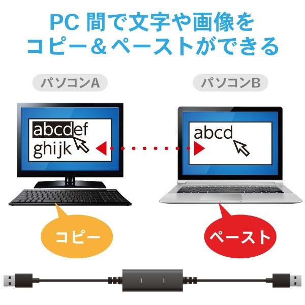 USB-C{USB-A  USB-AP[u [] /1.5m /USB2.0] p\R Windows11AMacΉ ubN UC-TV5XBK_5
