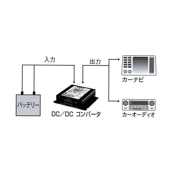 DDS-212 DC/DCコンバーター ニューエラー｜New-Era 通販
